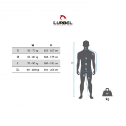 Malla Corta Lurbel Spirit Gris Ocuro Rojo -365rider Ventas malla corta lurbel spirit gris ocuro rojo 2